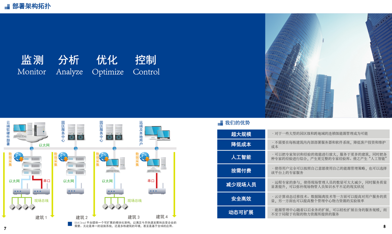 建筑能源管理云服务5.png